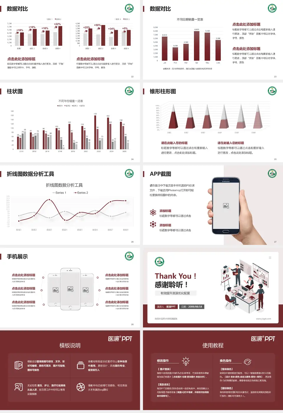 陕西中医药大学附属医院财务与预算报告PPT模板16:9格式幻灯片预览图4
