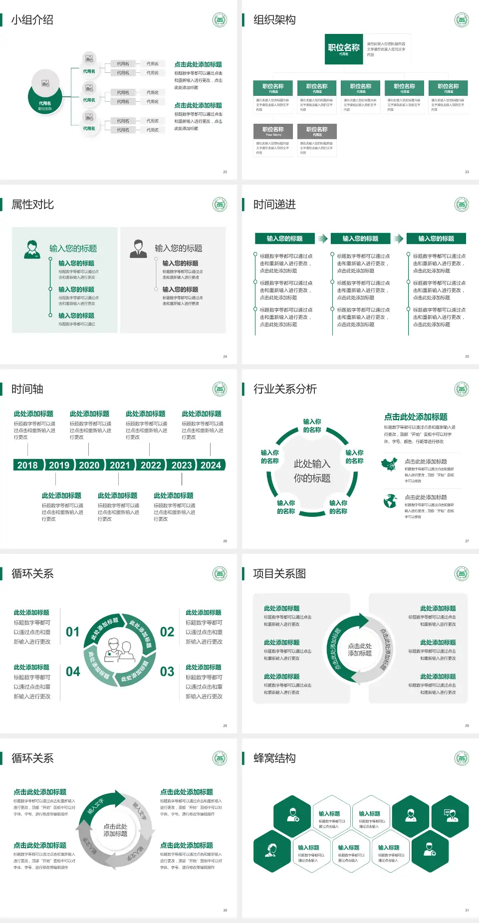 陕西省核工业二一五医院品管圈PDCA演示专用PPT模板4:3格式幻灯片预览图4