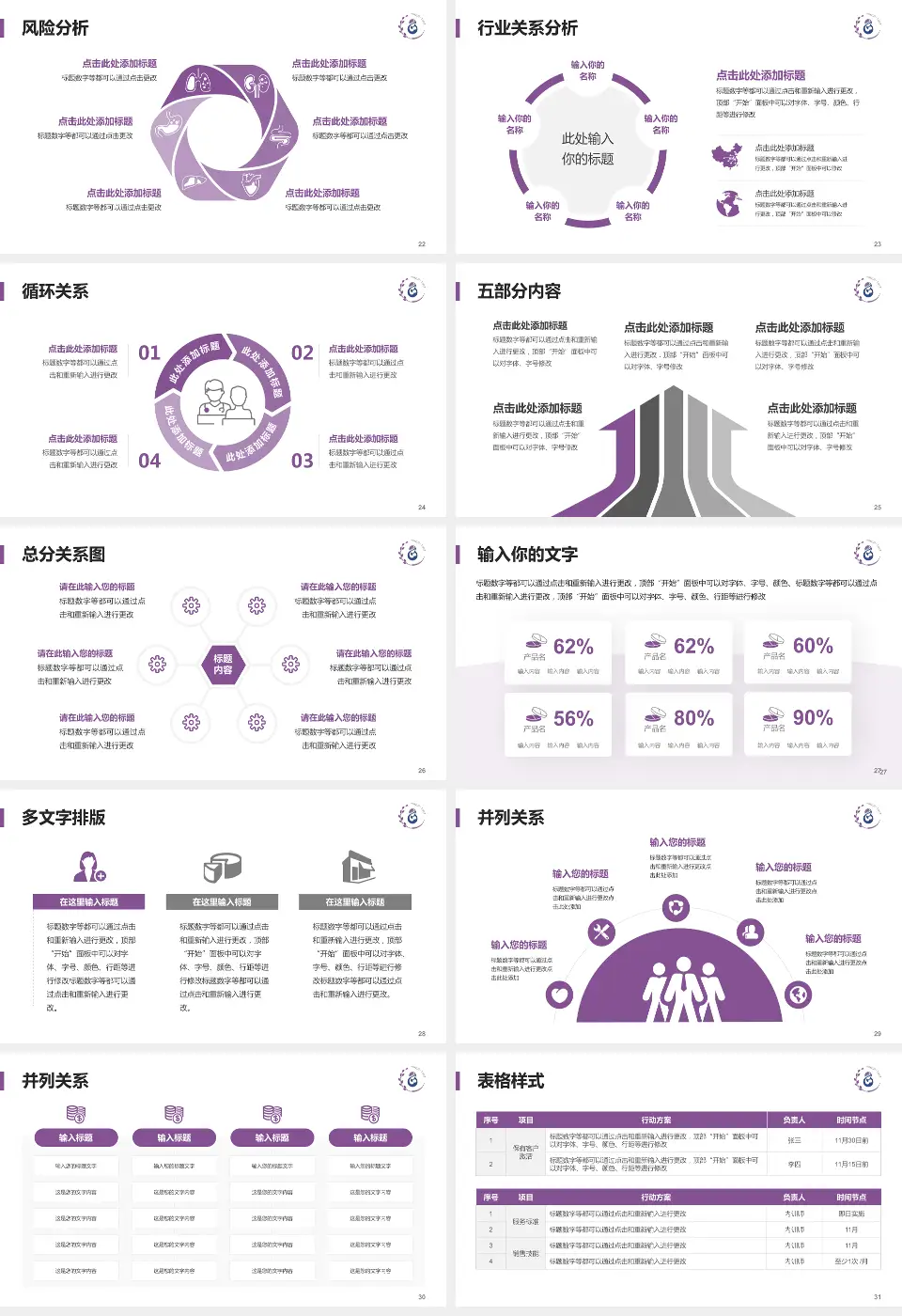 铜川市妇幼保健院科室介绍与推广PPT模板16:9格式幻灯片预览图4