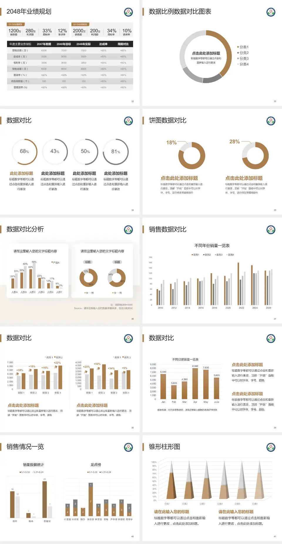 陕西中医药大学第二附属医院秦都院区科室介绍与推广PPT模板4:3格式幻灯片预览图5