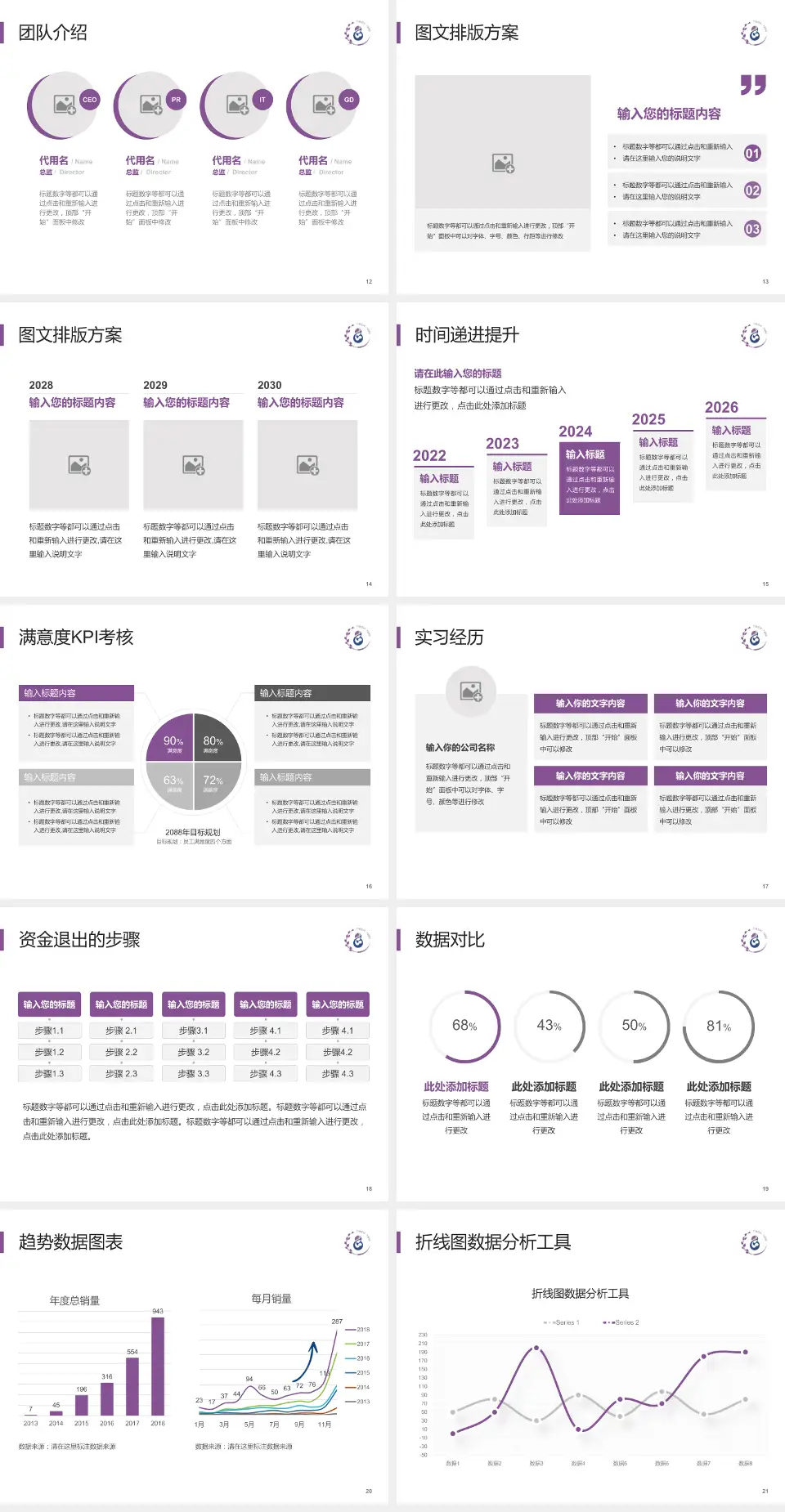 铜川市妇幼保健院培训与教育PPT模板4:3格式幻灯片预览图3