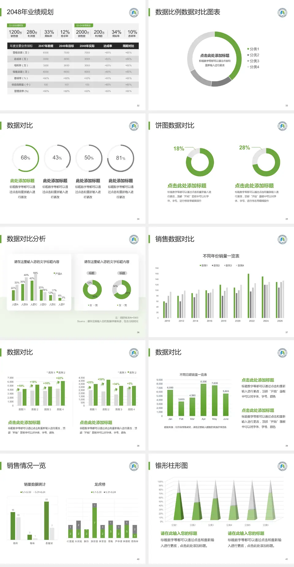 陕西省结核病防治院科室介绍与推广PPT模板4:3格式幻灯片预览图5
