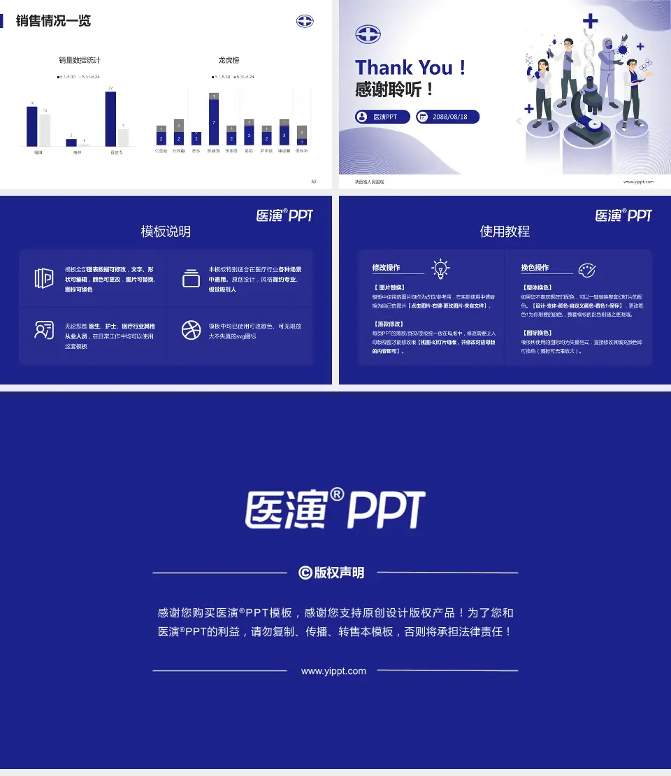 陕西省人民医院品管圈PDCA演示专用PPT模板16:9格式幻灯片预览图7