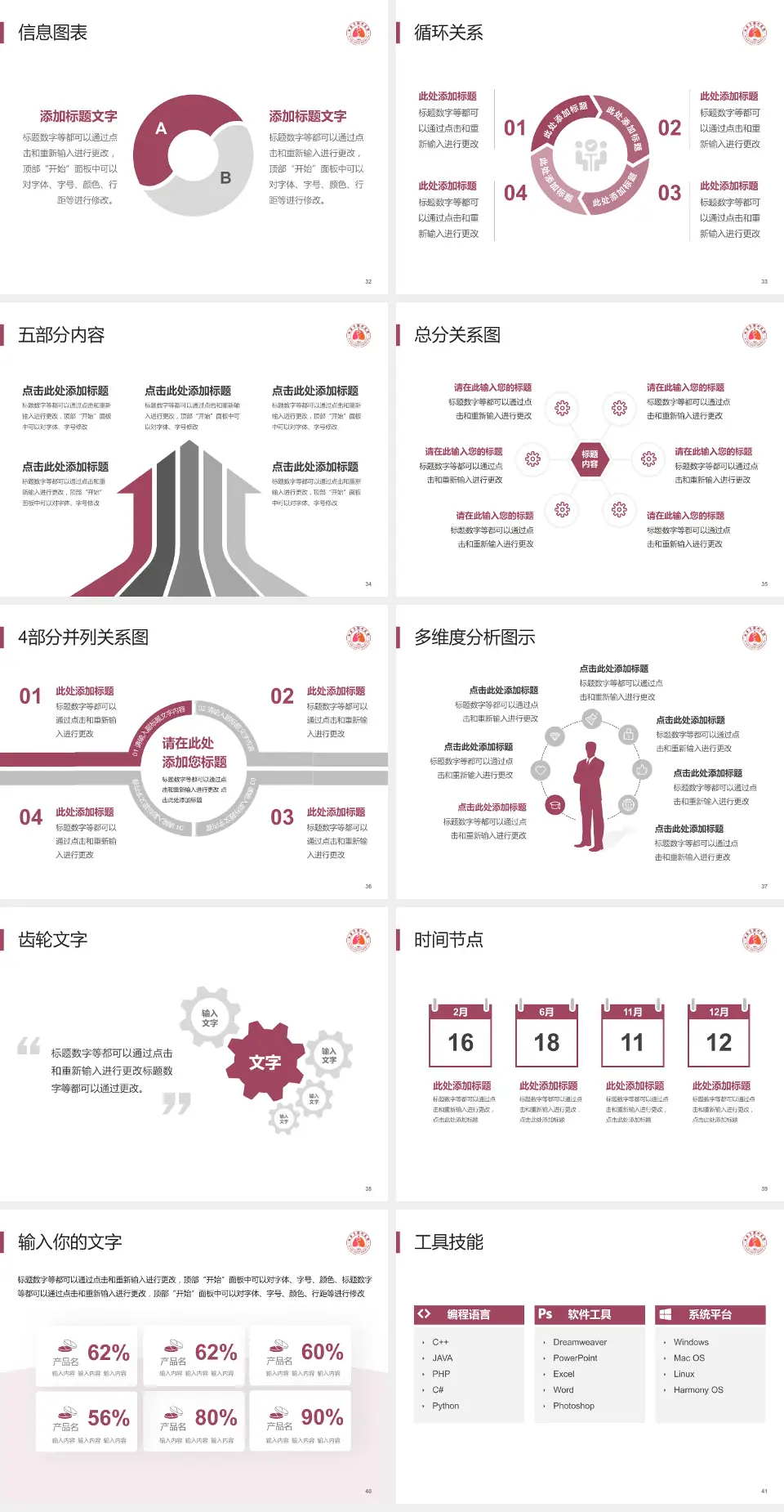 西安市胸科医院护理专业职业生涯规划PPT模板4:3格式幻灯片预览图5