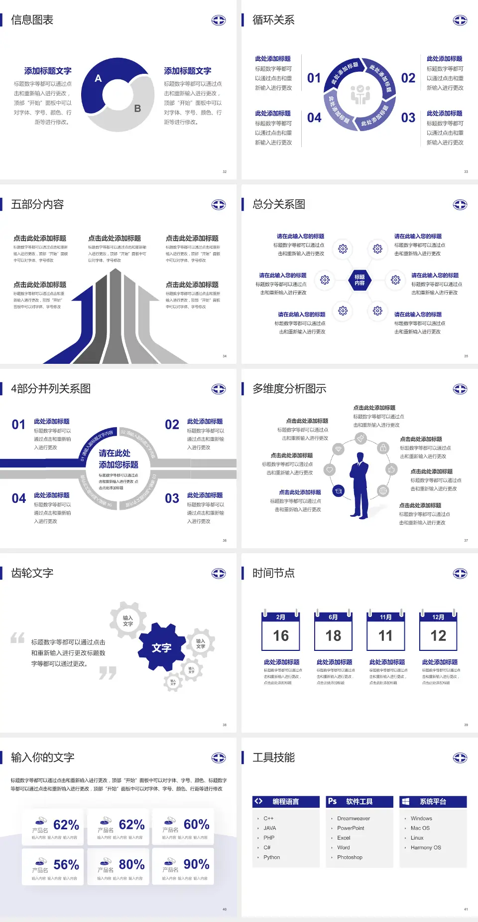 陕西省人民医院护理专业职业生涯规划PPT模板4:3格式幻灯片预览图5