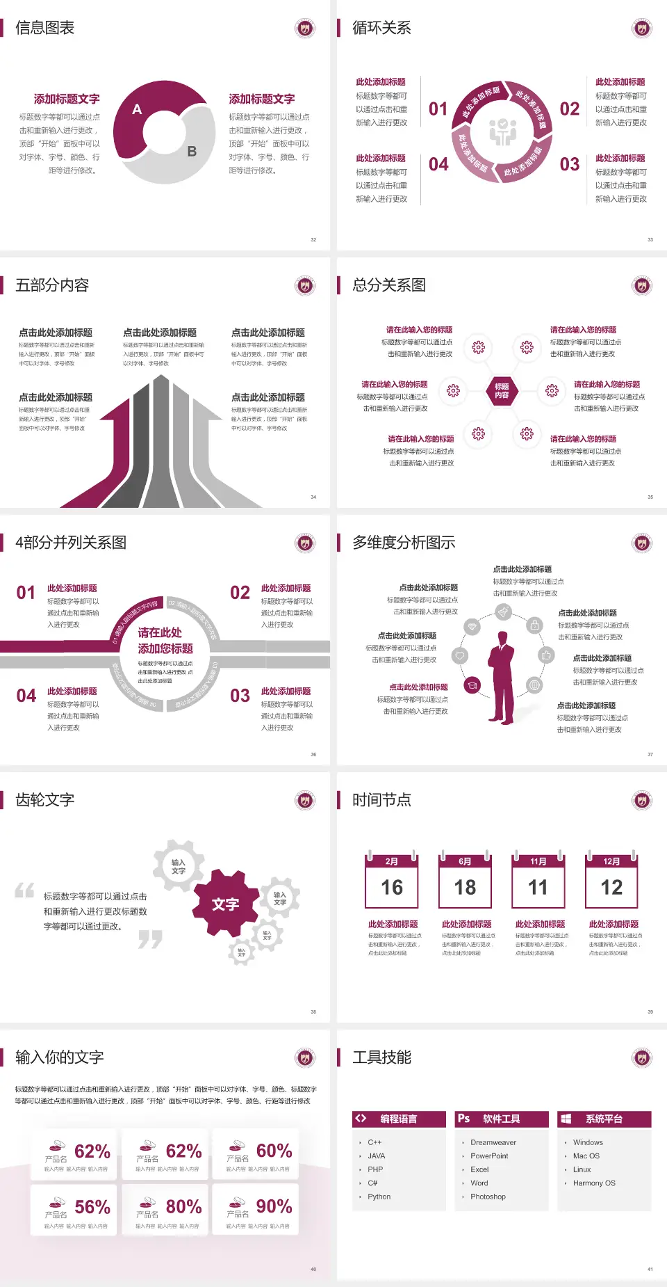 西北妇女儿童医院护理专业职业生涯规划PPT模板4:3格式幻灯片预览图5