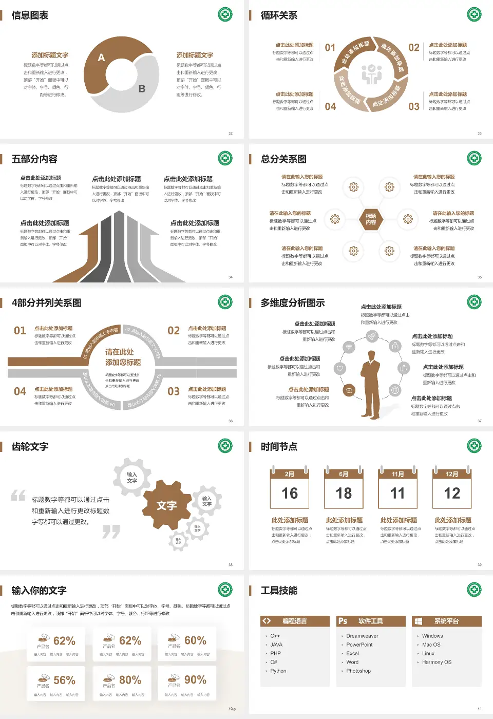 陕西省中医医院护理专业职业生涯规划PPT模板16:9格式幻灯片预览图5