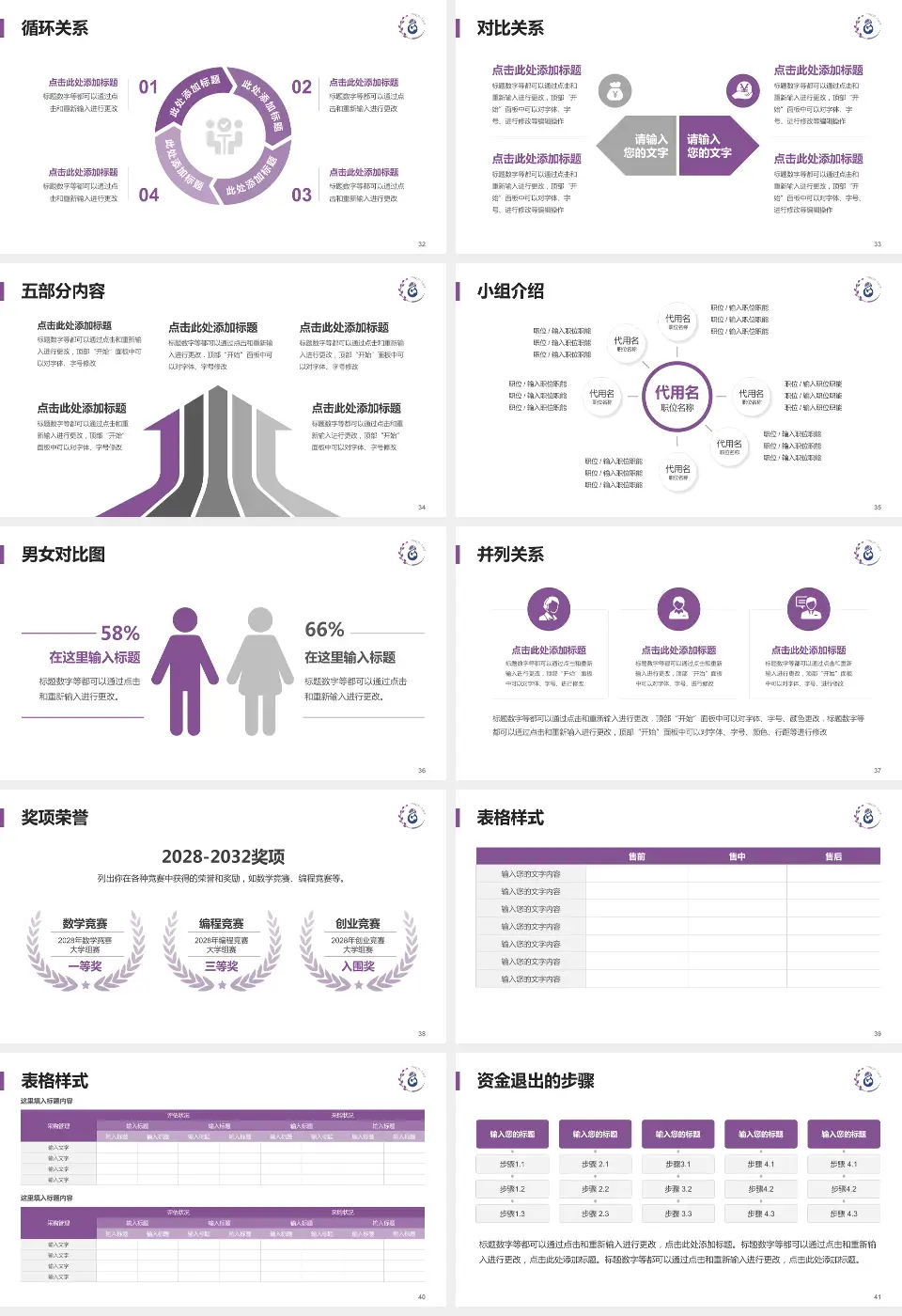 铜川市妇幼保健院医院简介/日常通用PPT模板16:9格式幻灯片预览图5