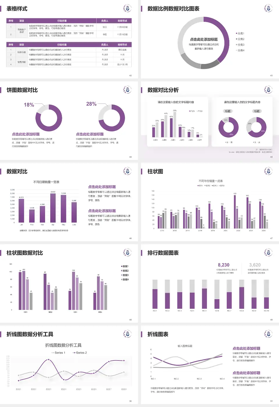 铜川市妇幼保健院医院简介/日常通用PPT模板16:9格式幻灯片预览图6