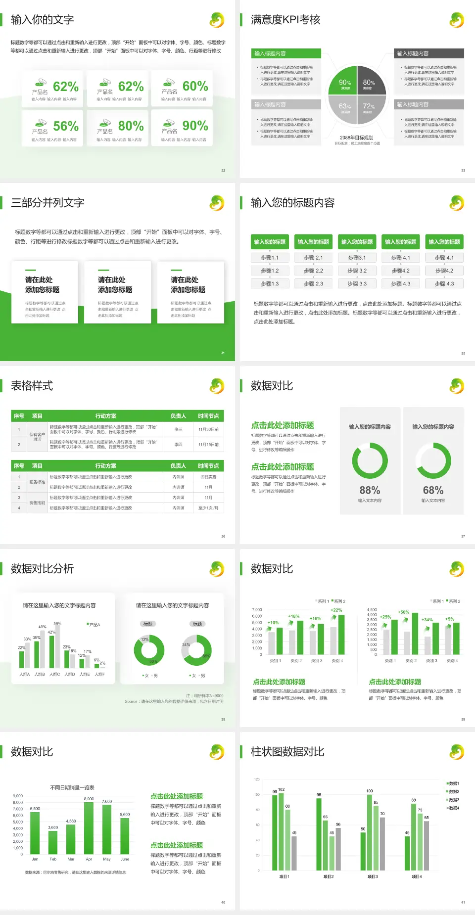 牡丹江市妇女儿童医院科研成果展示PPT模板4:3格式幻灯片预览图5