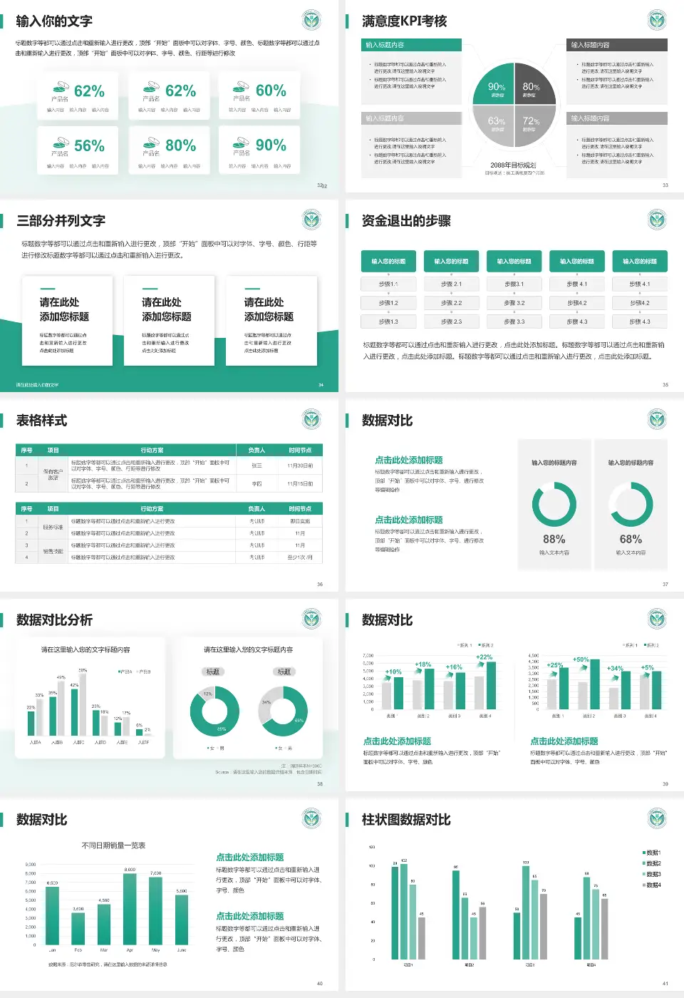 西安医学院第一附属医院科研成果展示PPT模板16:9格式幻灯片预览图5
