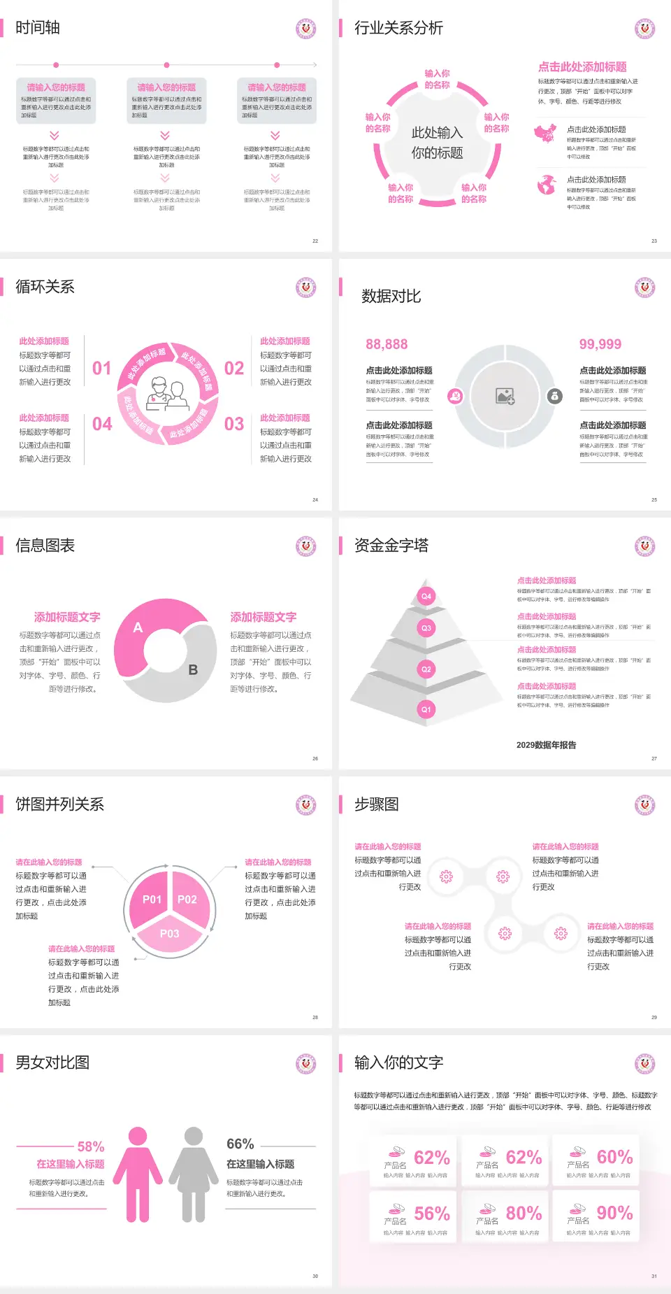 渭南市妇幼保健院医院管理报告PPT模板4:3格式幻灯片预览图4