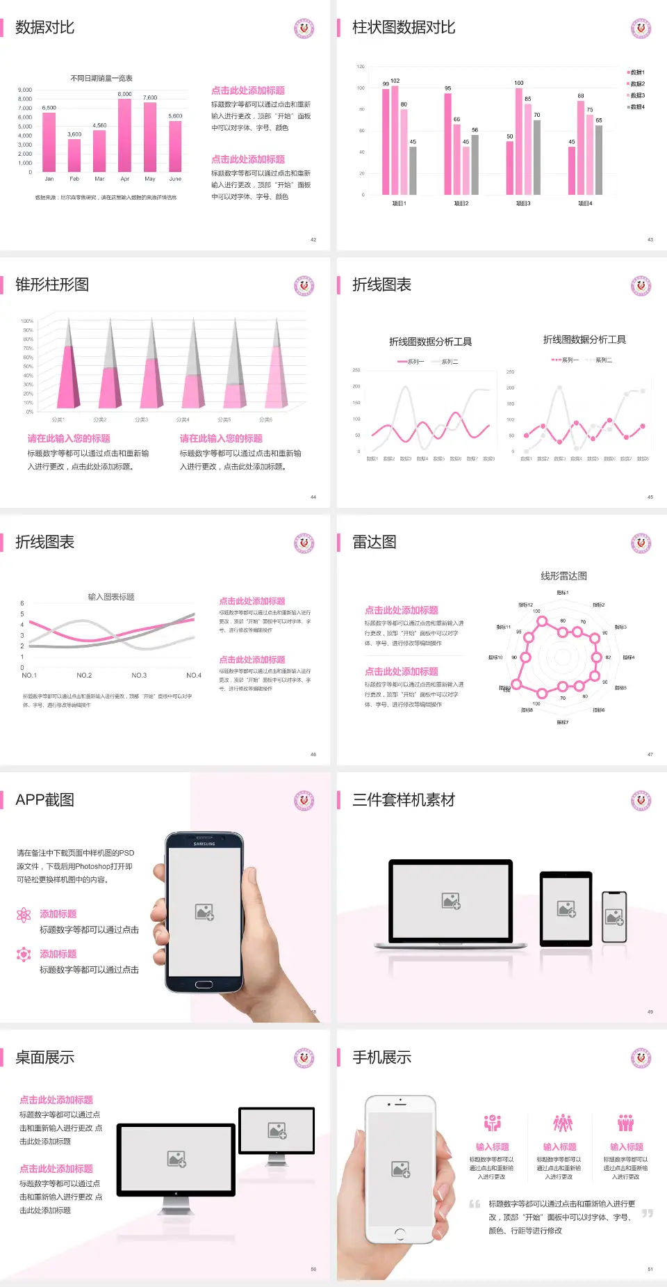渭南市妇幼保健院医院管理报告PPT模板4:3格式幻灯片预览图6