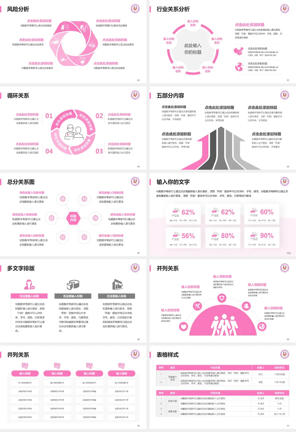 渭南市妇幼保健院科室介绍与推广PPT模板16:9格式幻灯片预览图4