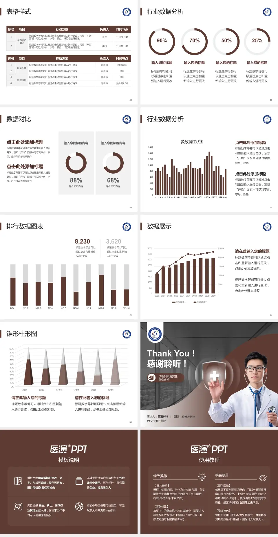 西安市第五医院医疗知识普及PPT模板4:3格式幻灯片预览图5