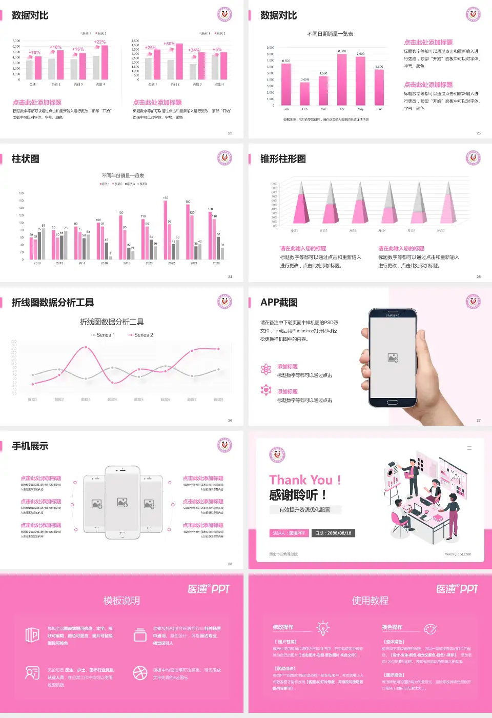 渭南市妇幼保健院财务与预算报告PPT模板16:9格式幻灯片预览图4