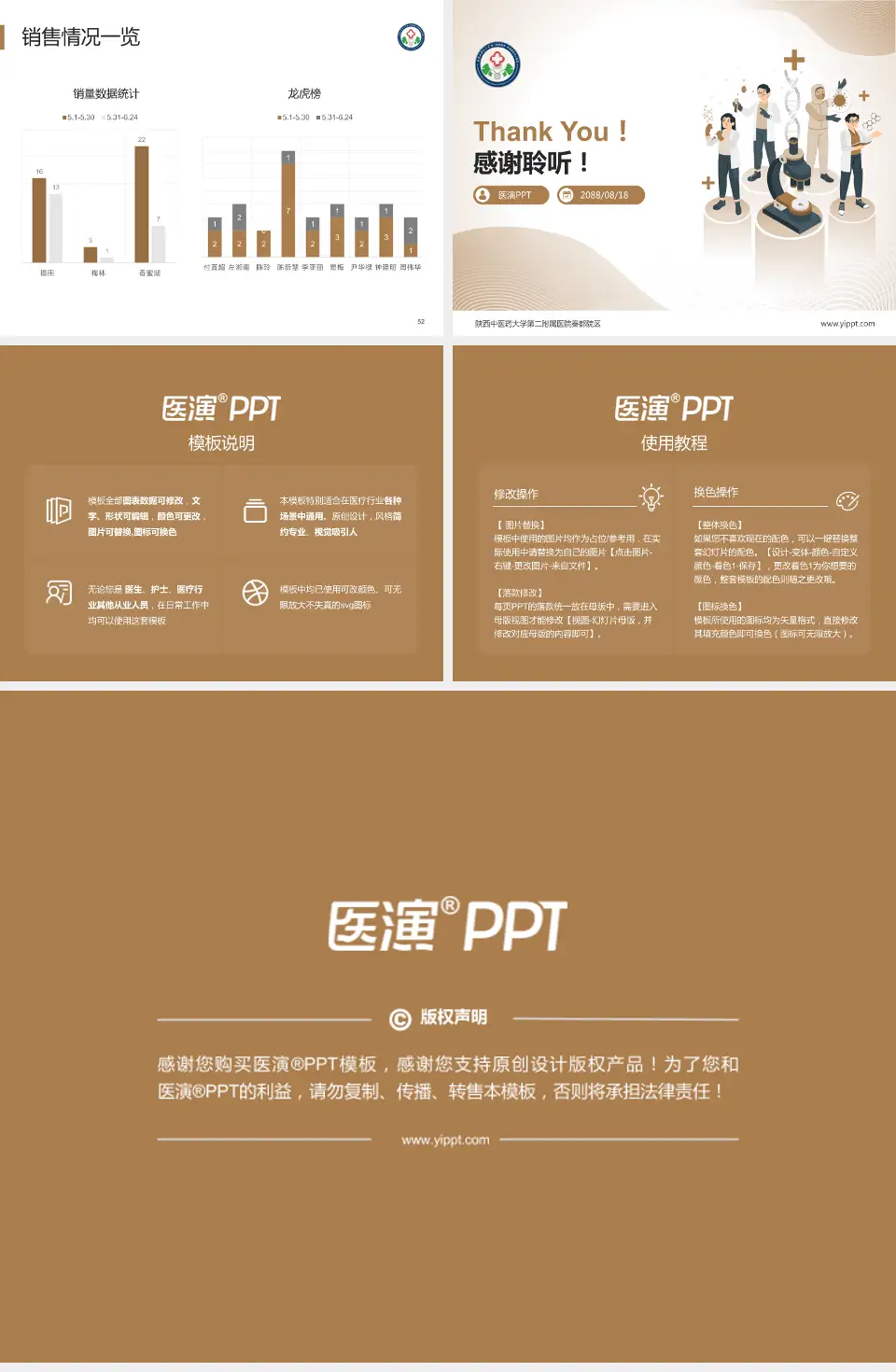 陕西中医药大学第二附属医院秦都院区品管圈PDCA演示专用PPT模板4:3格式幻灯片预览图7