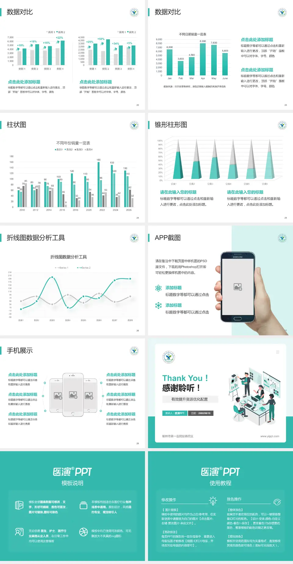 榆林市第一医院绥德院区财务与预算报告PPT模板4:3格式幻灯片预览图4
