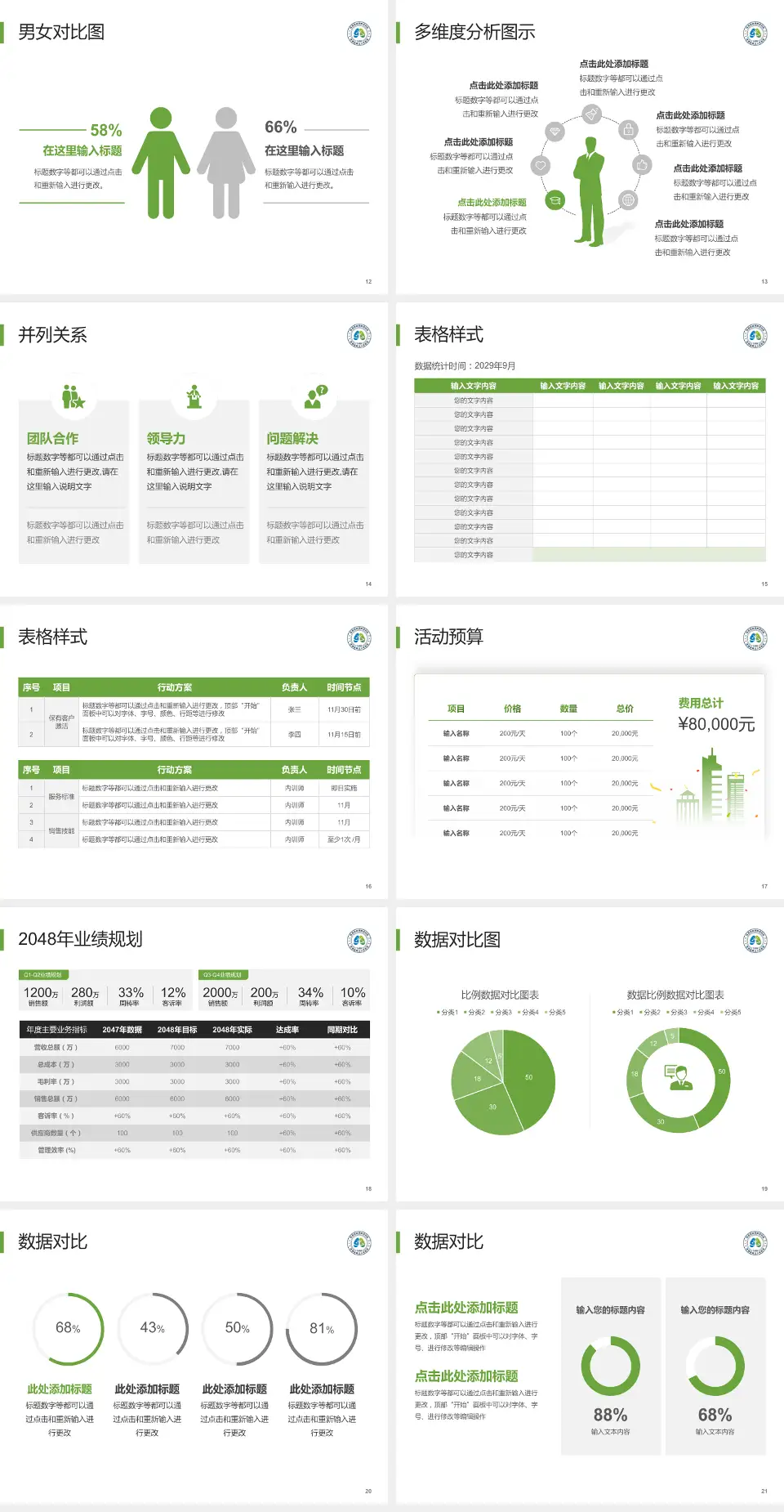 陕西省结核病防治院财务与预算报告PPT模板4:3格式幻灯片预览图3