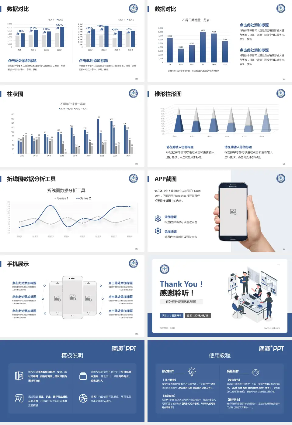西安市第一医院财务与预算报告PPT模板16:9格式幻灯片预览图4