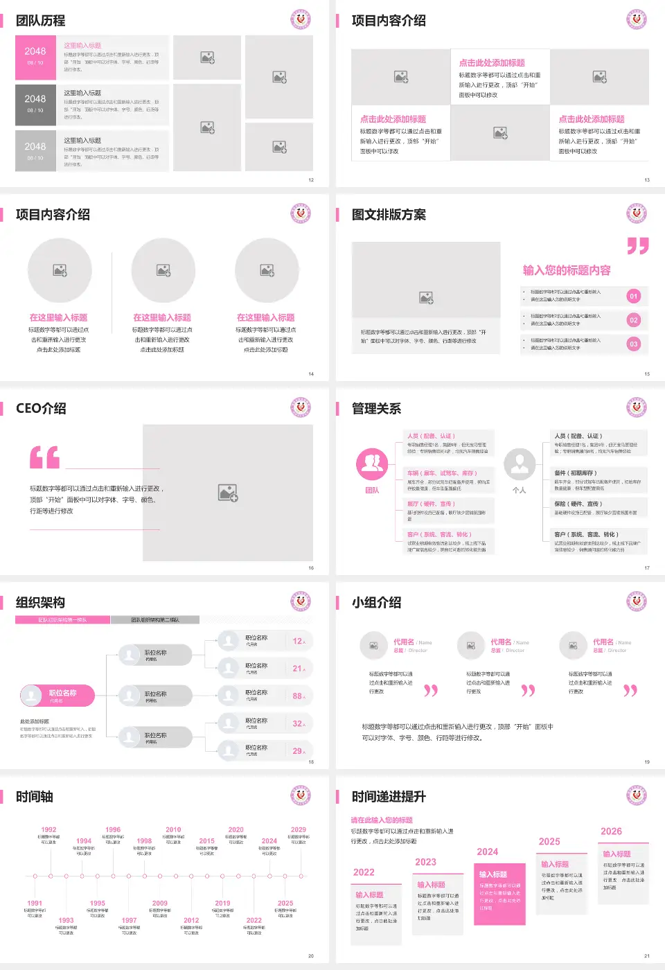 渭南市妇幼保健院医院管理报告PPT模板16:9格式幻灯片预览图3