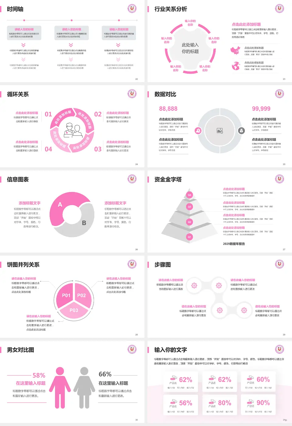 渭南市妇幼保健院医院管理报告PPT模板16:9格式幻灯片预览图4