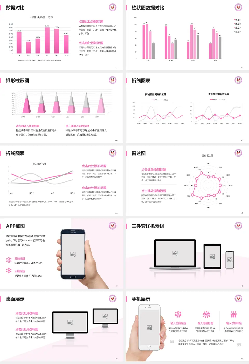 渭南市妇幼保健院医院管理报告PPT模板16:9格式幻灯片预览图6