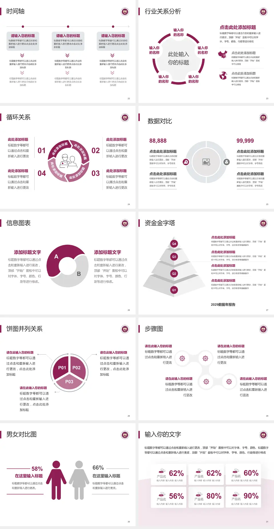 西北妇女儿童医院医院管理报告PPT模板4:3格式幻灯片预览图4