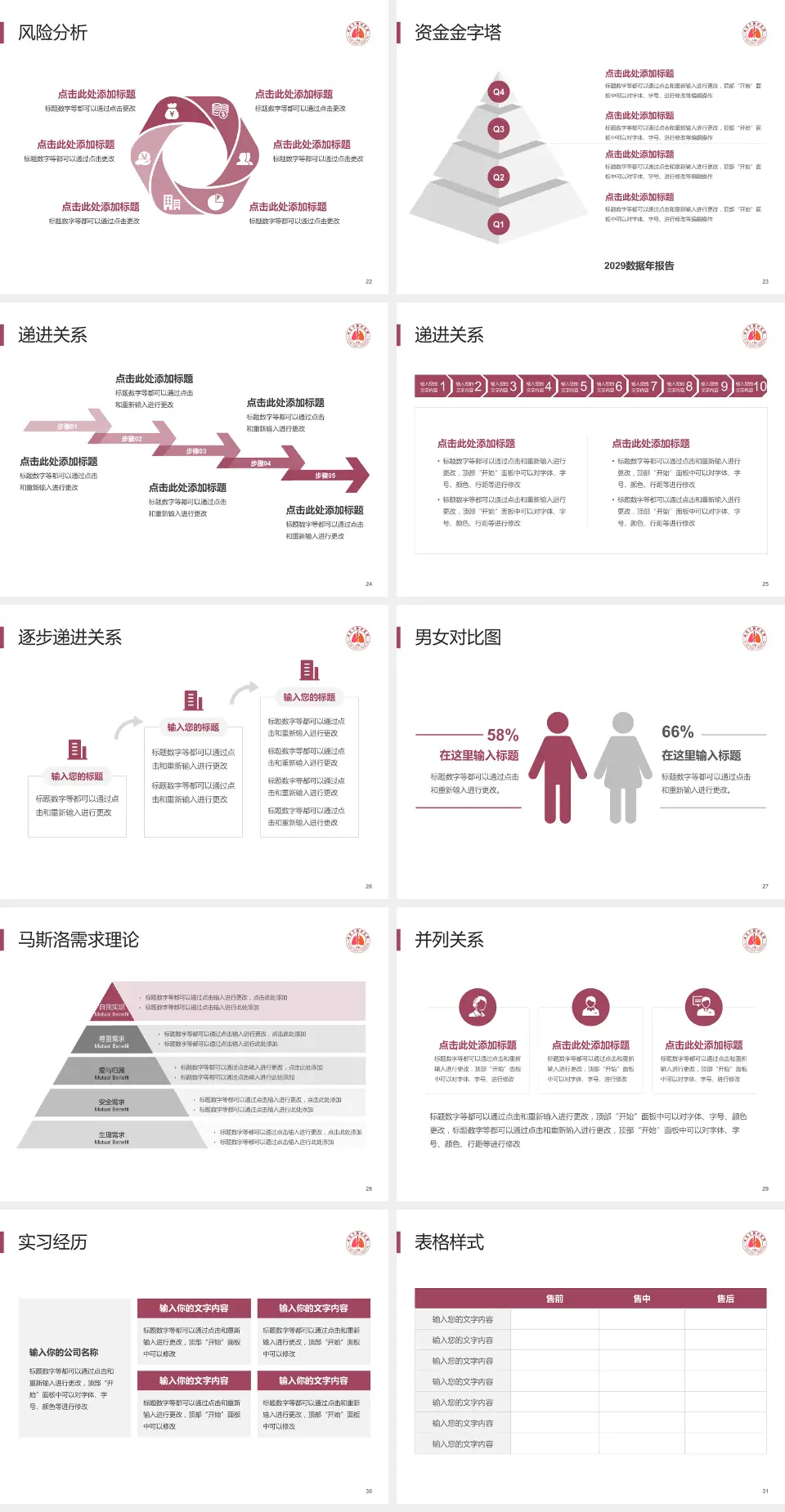西安市胸科医院项目申请与汇报PPT模板4:3格式幻灯片预览图4