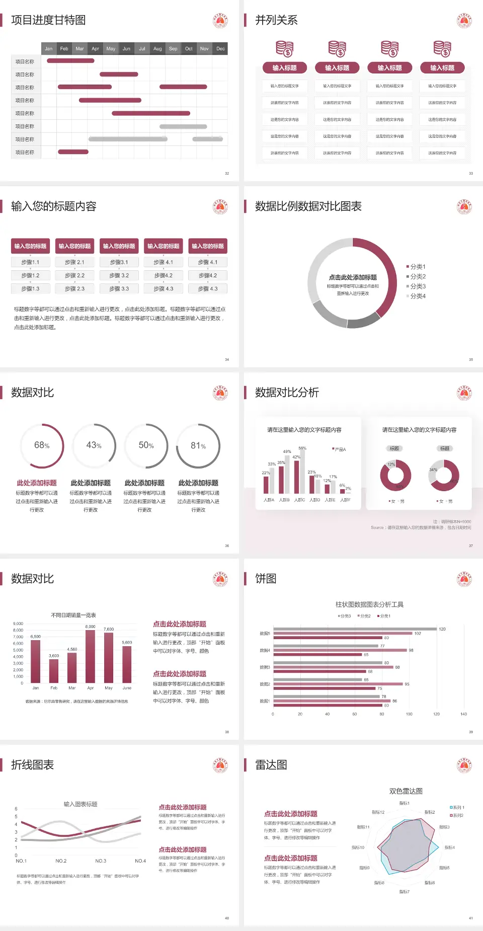 西安市胸科医院项目申请与汇报PPT模板4:3格式幻灯片预览图5
