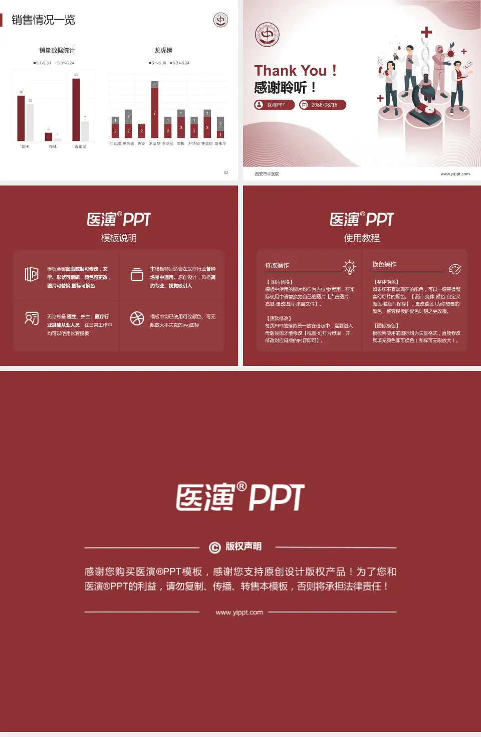 西安市中医院品管圈PDCA演示专用PPT模板4:3格式幻灯片预览图7