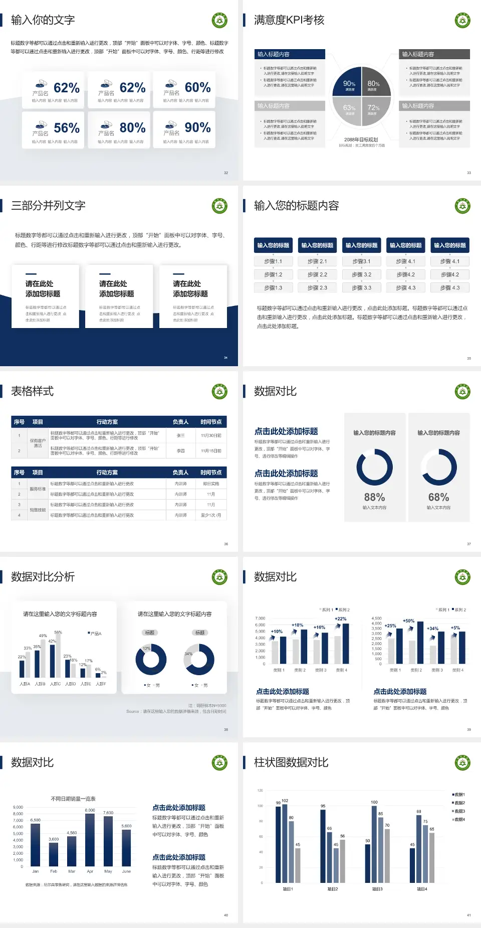 六安市中医院科研成果展示PPT模板4:3格式幻灯片预览图5