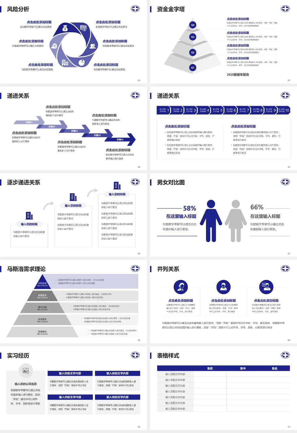 陕西省人民医院 西咸院区项目申请与汇报PPT模板16:9格式幻灯片预览图4