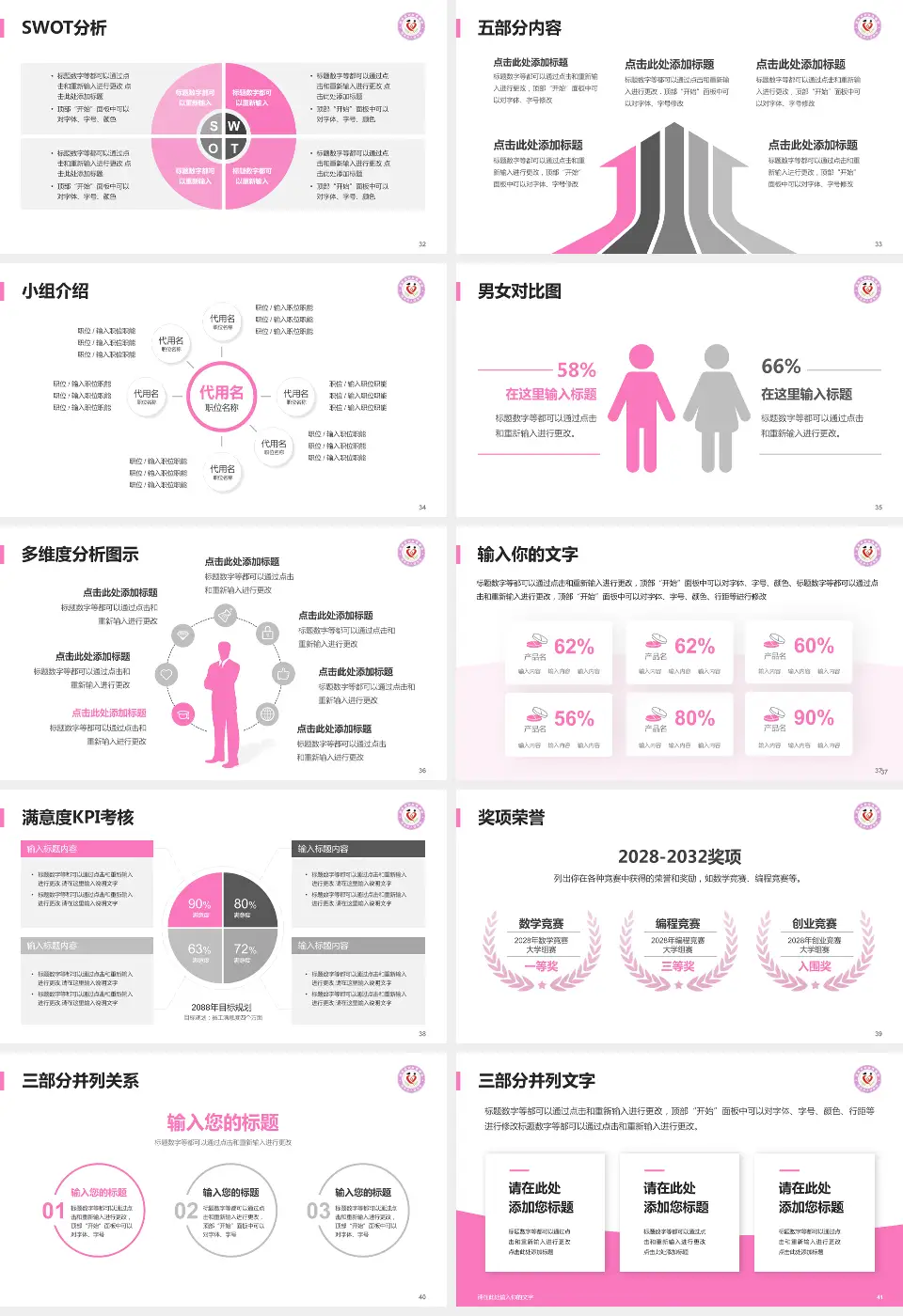 渭南市妇幼保健院医疗行业比赛专用PPT模板16:9格式幻灯片预览图5
