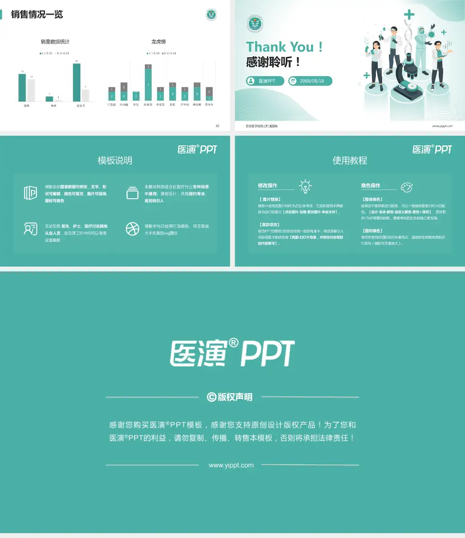 西安医学院第三附属医院品管圈PDCA演示专用PPT模板16:9格式幻灯片预览图7