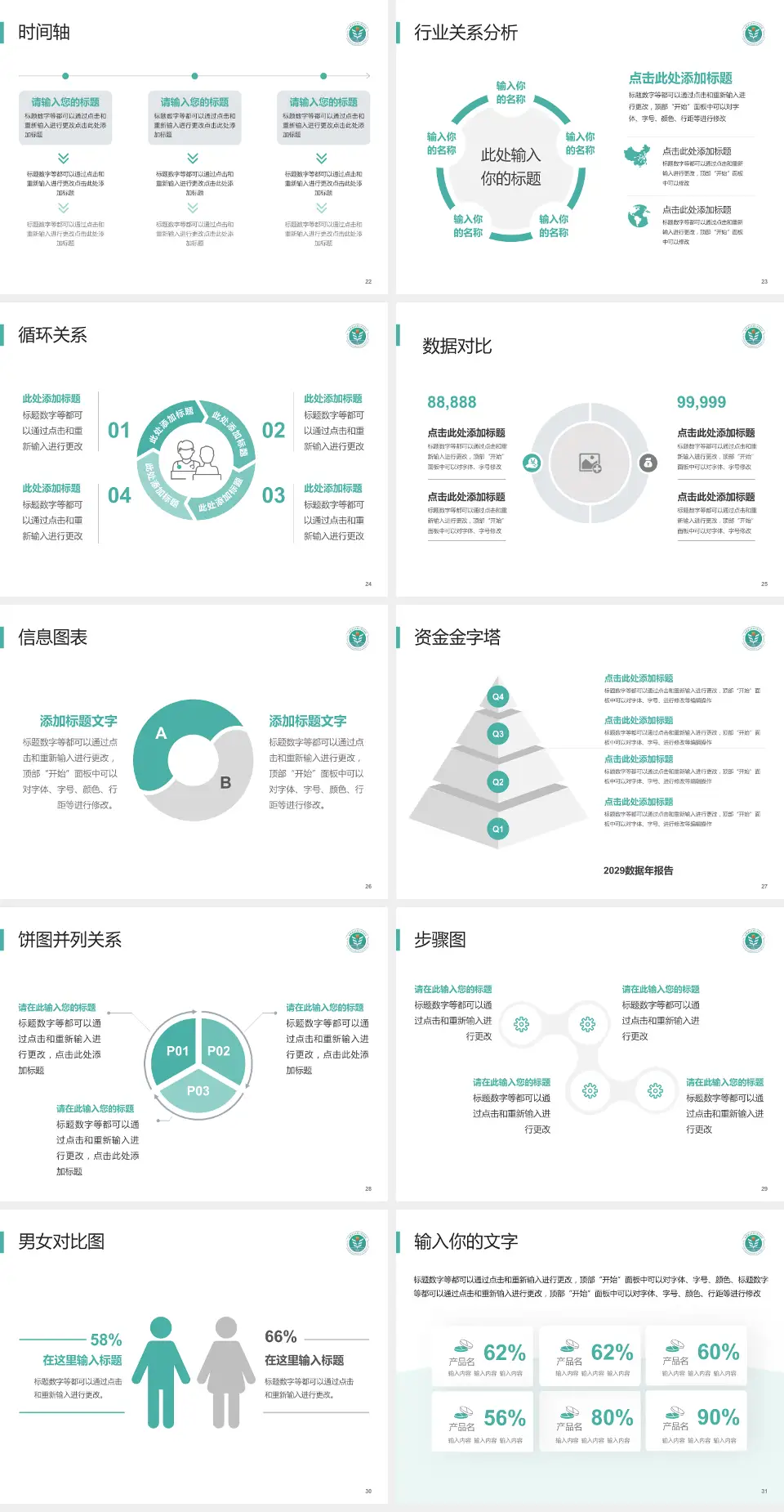 西安医学院第三附属医院医院管理报告PPT模板4:3格式幻灯片预览图4