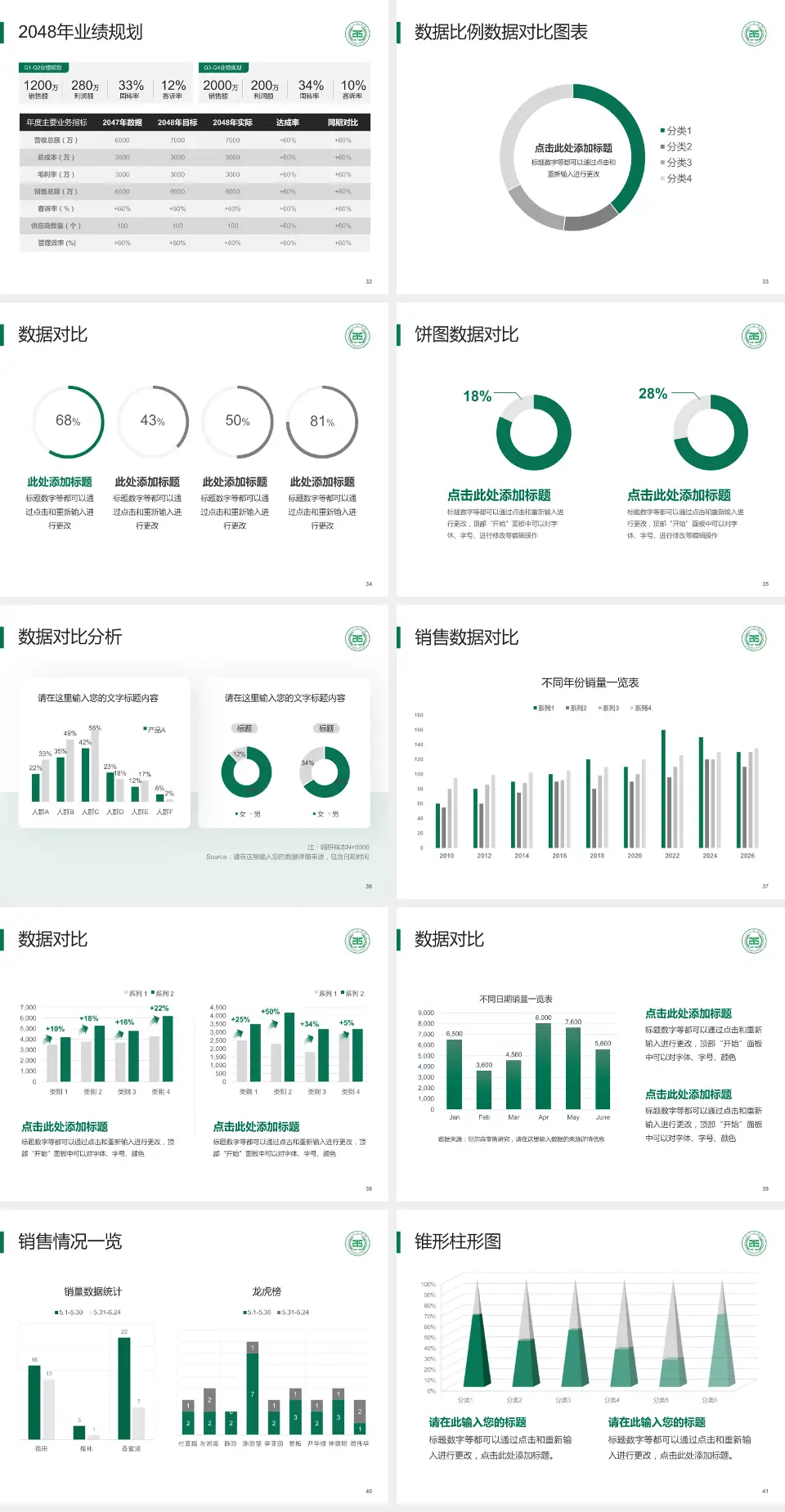 陕西省核工业二一五医院科室介绍与推广PPT模板4:3格式幻灯片预览图5