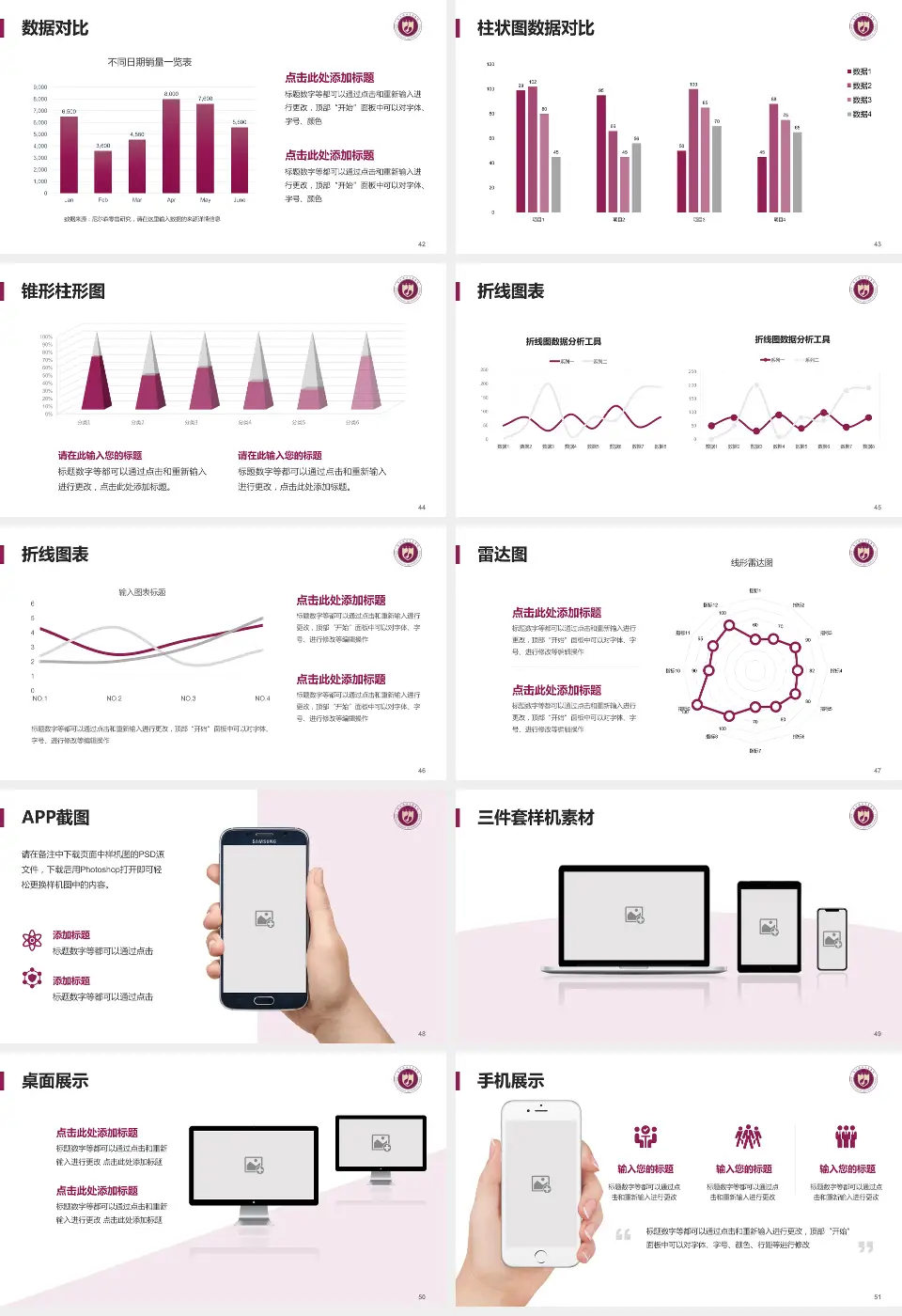 西北妇女儿童医院医院管理报告PPT模板16:9格式幻灯片预览图6
