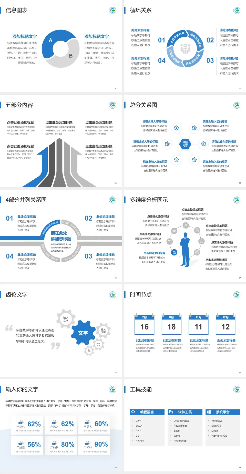 铜川市人民医院护理专业职业生涯规划PPT模板4:3格式幻灯片预览图5