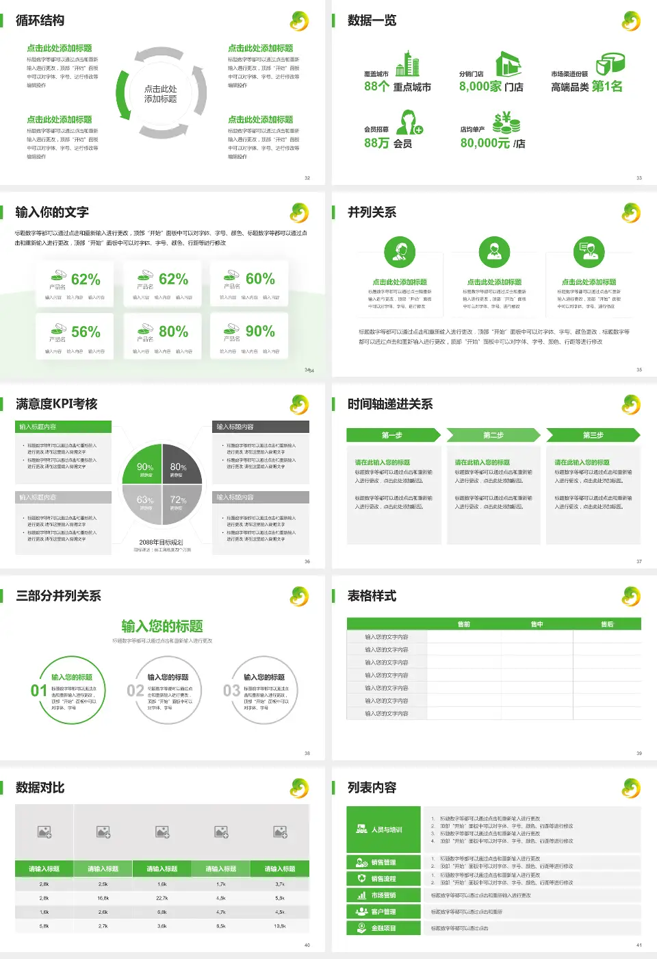 牡丹江市妇女儿童医院患者教育与指导PPT模板16:9格式幻灯片预览图5