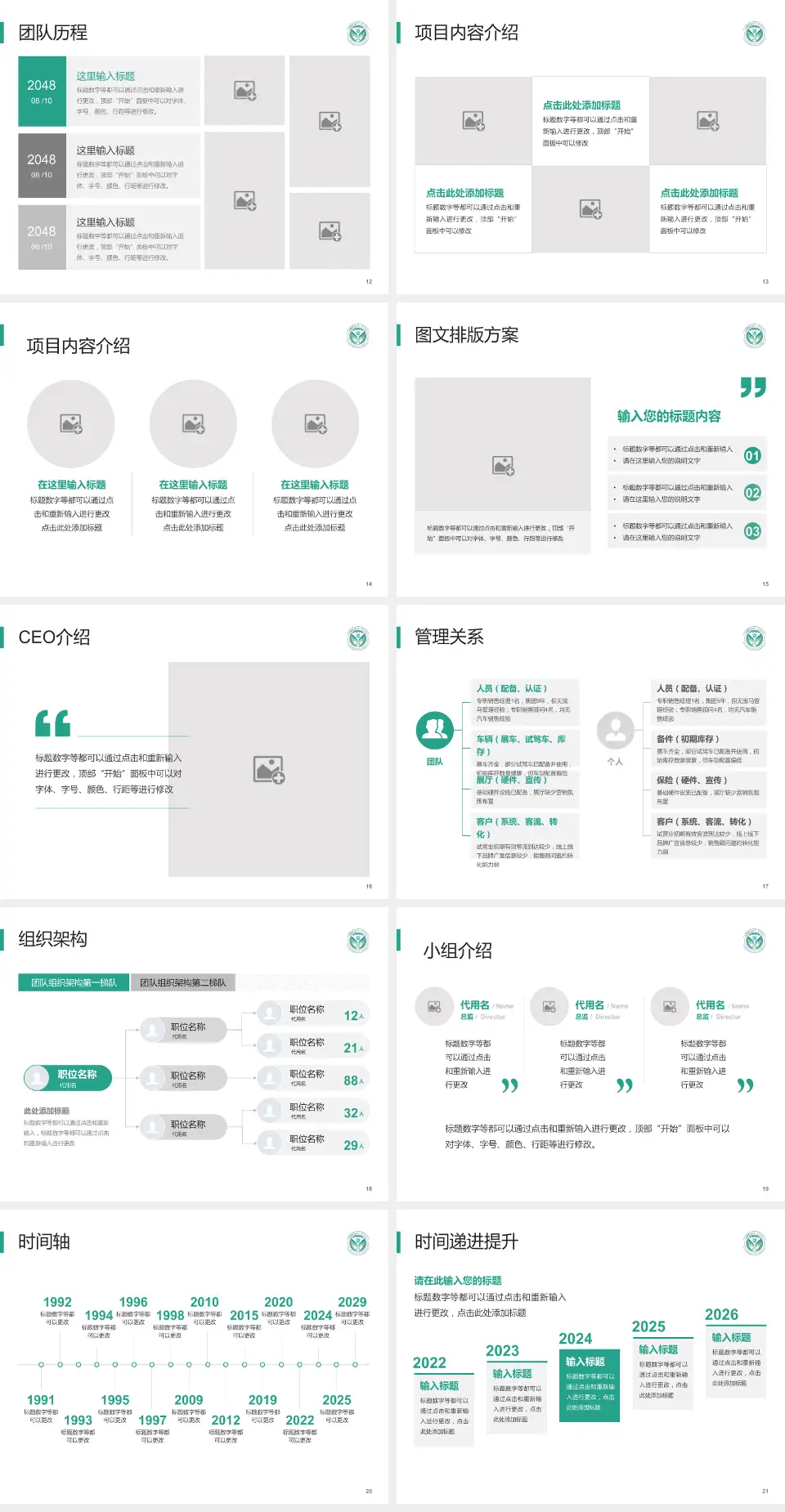 西安医学院第一附属医院医院管理报告PPT模板4:3格式幻灯片预览图3