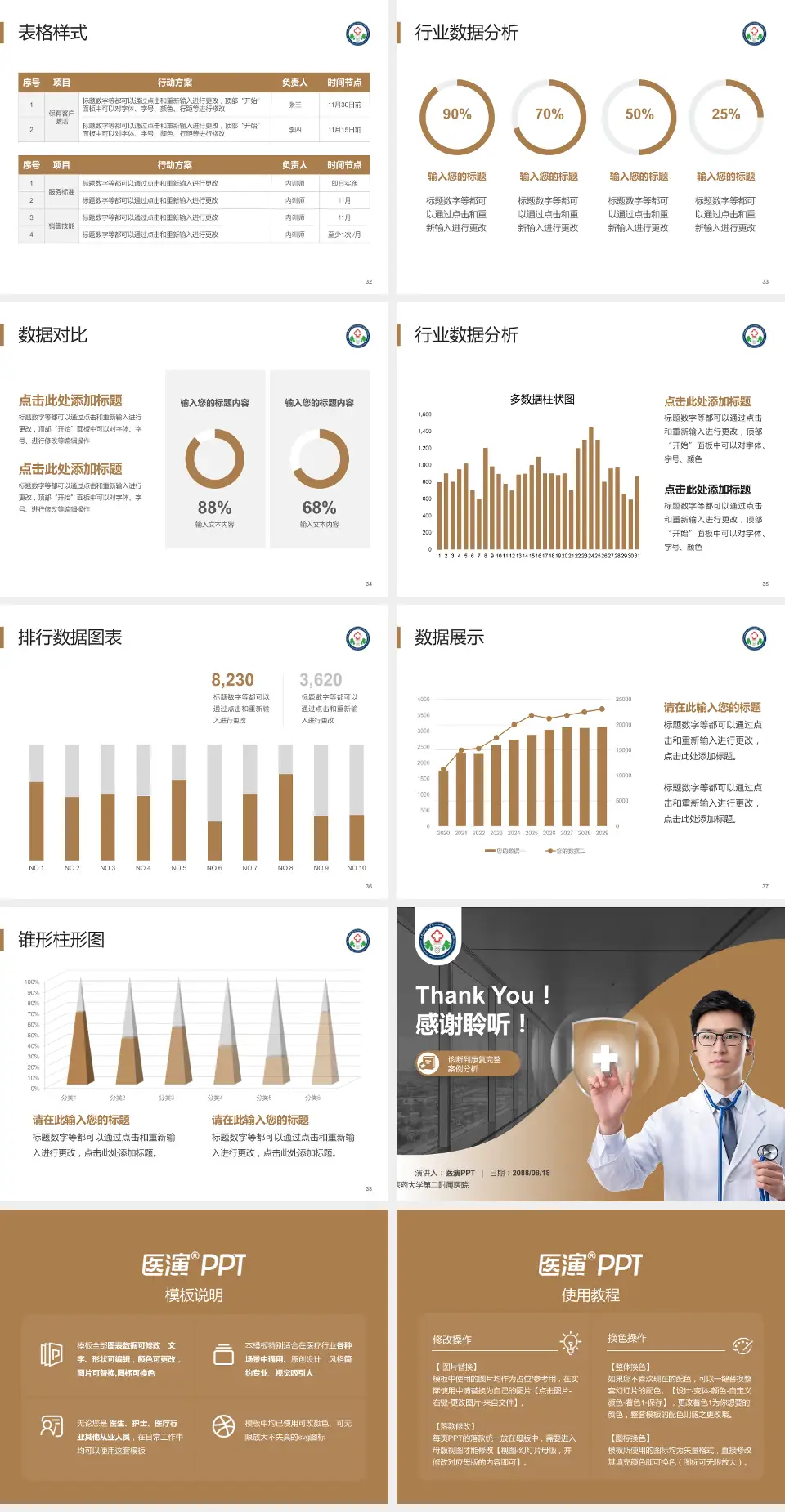 陕西中医药大学第二附属医院医疗知识普及PPT模板4:3格式幻灯片预览图5