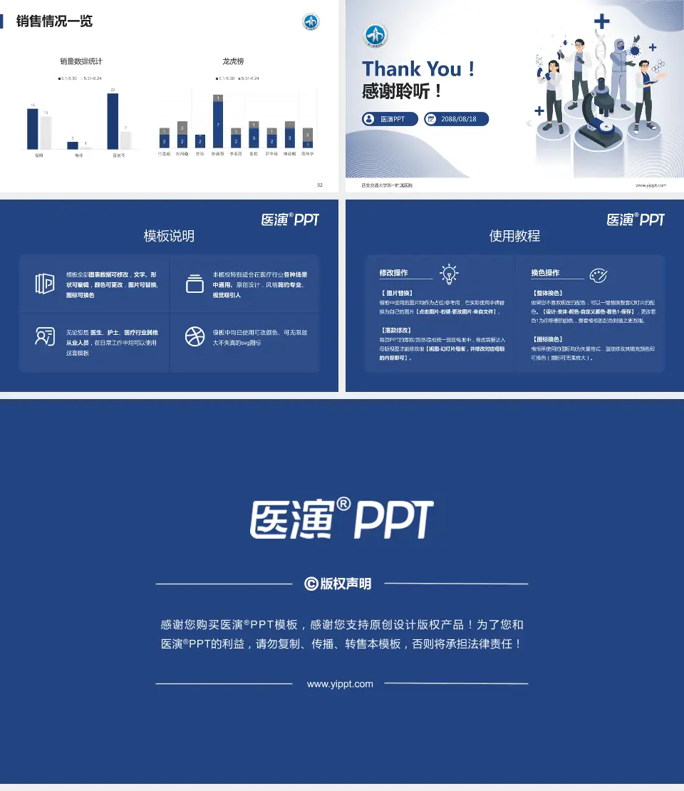 西安交通大学第一附属医院品管圈PDCA演示专用PPT模板16:9格式幻灯片预览图7