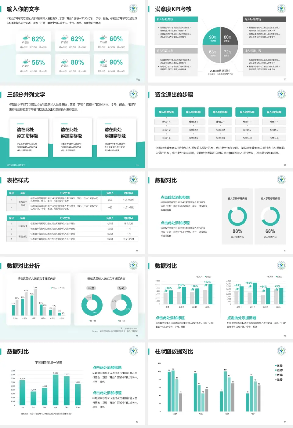 榆林市第一医院科研成果展示PPT模板16:9格式幻灯片预览图5
