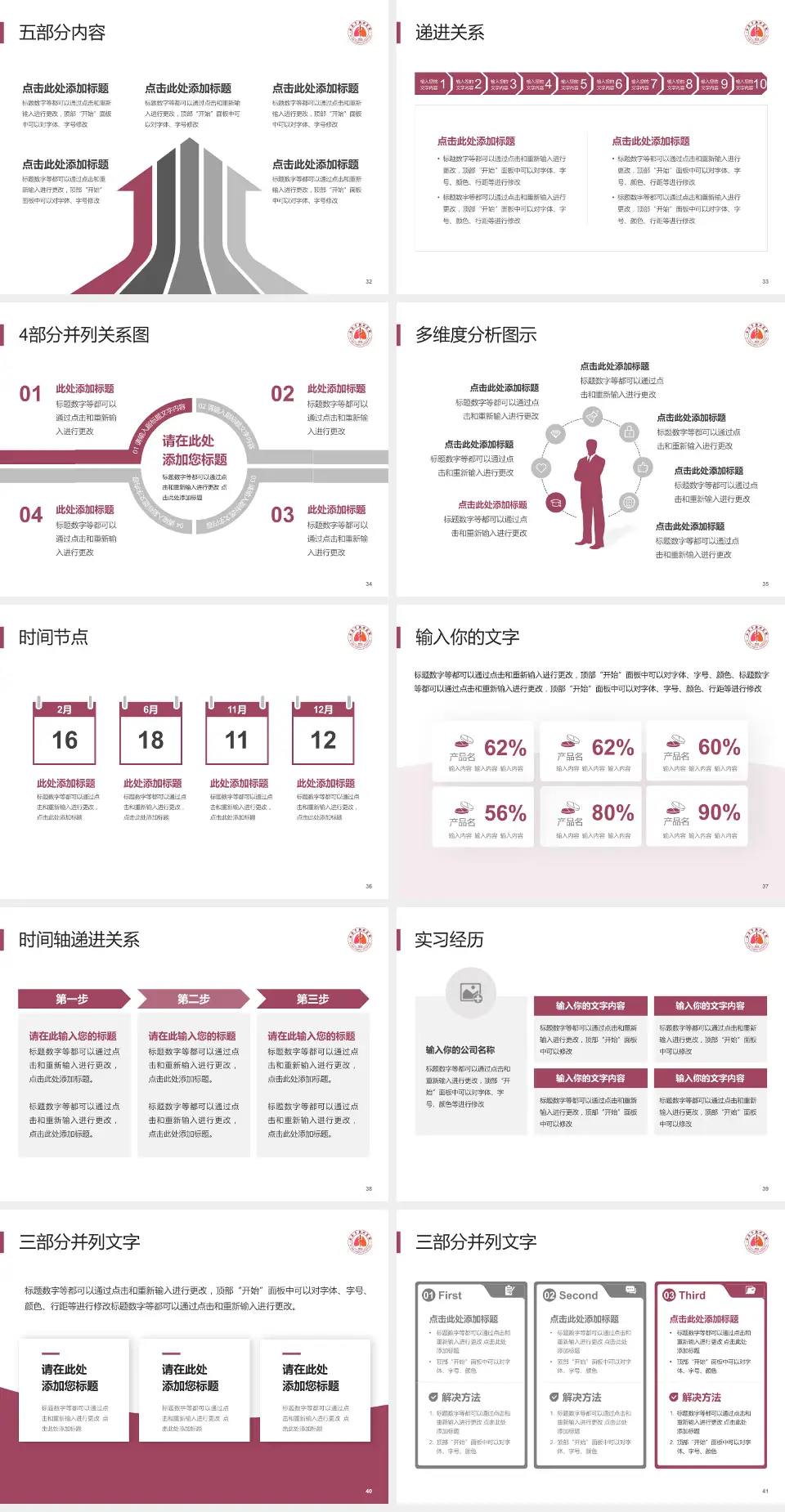 西安市胸科医院品管圈PDCA演示专用PPT模板4:3格式幻灯片预览图5