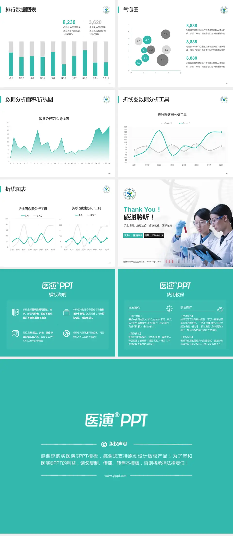 榆林市第一医院绥德院区科研成果展示PPT模板4:3格式幻灯片预览图6