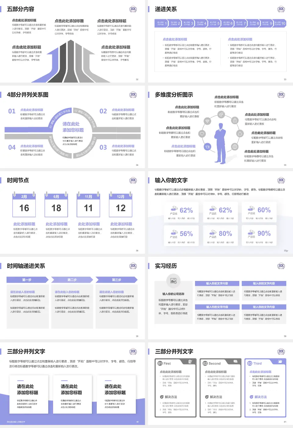 西安市人民医院品管圈PDCA演示专用PPT模板16:9格式幻灯片预览图5