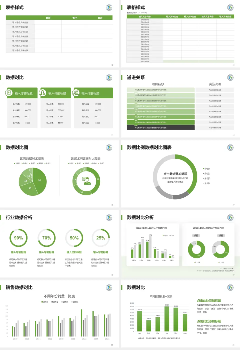 陕西省结核病防治院品管圈PDCA演示专用PPT模板16:9格式幻灯片预览图6