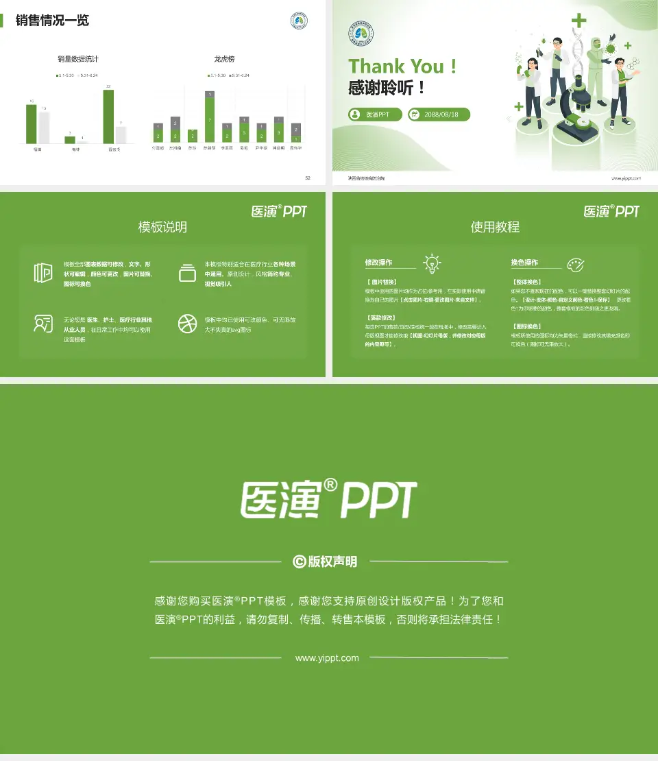 陕西省结核病防治院品管圈PDCA演示专用PPT模板16:9格式幻灯片预览图7