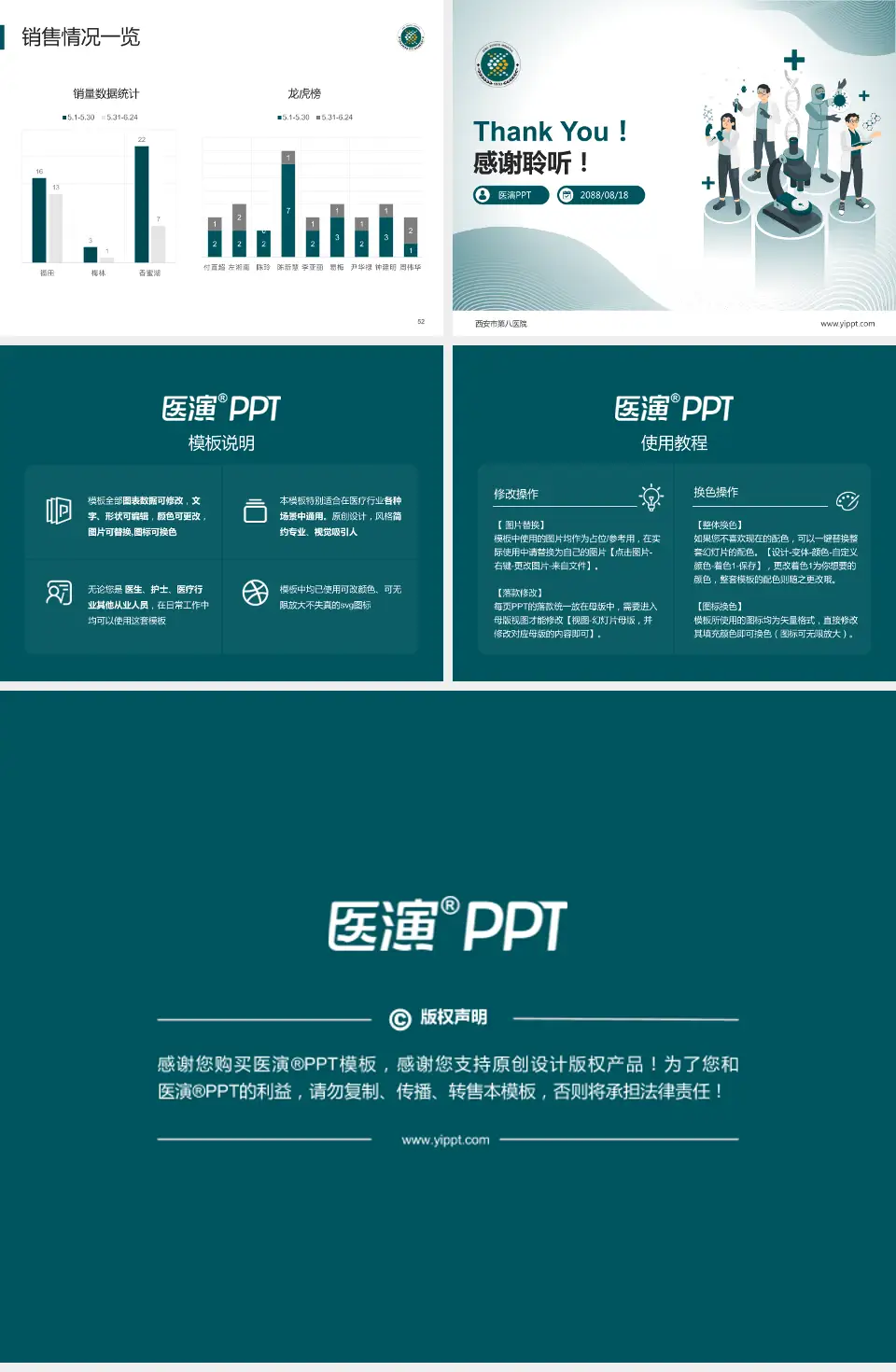 西安市第八医院品管圈PDCA演示专用PPT模板4:3格式幻灯片预览图7